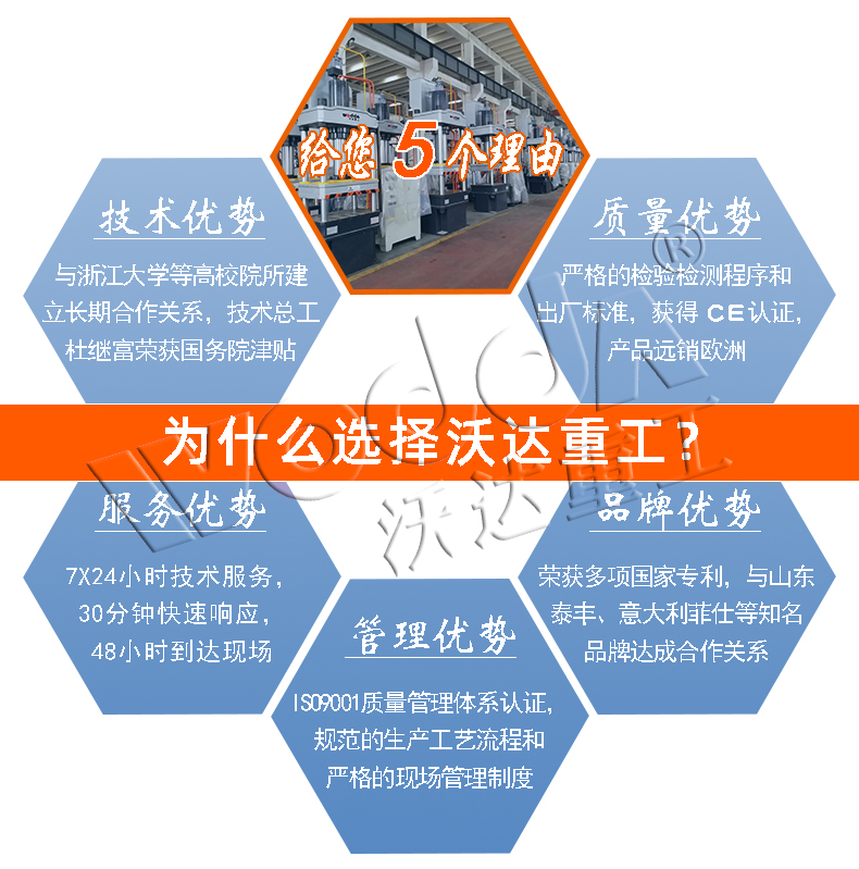 630噸四柱液壓機(jī)